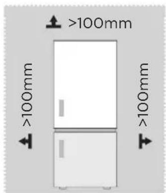 MIDEA MDRU385MTE46 - Dimensions and Clearances - 1