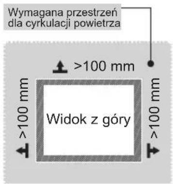 MIDEA MDRU385MTE46 - Wymiary i odstępy - 2