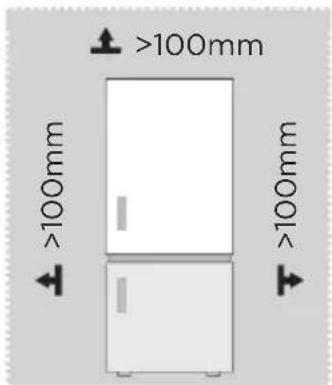 MIDEA MDRU385MTE46 - Dimensions et dégagements - 1