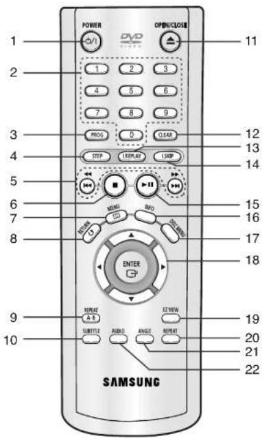 POWER DVD OPEN/CLOSE 1 2 3 4 5 6 7 8 9 PROG 0 CLEAR STEP REPLAY LOOP 11 12 13 14 15 16 17 18 ENTER SAMSUNG 19 20 21 22 SUBTITLE AUDIO ANGLE REPEAT SAMSUNG