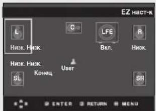 EZ HACT-K L Hn3K. Hn3K. C LFE Bk. R Hn3K. Hn3K. Hn3K. User SL Кoneц. SR ENTER RETURN MENU
