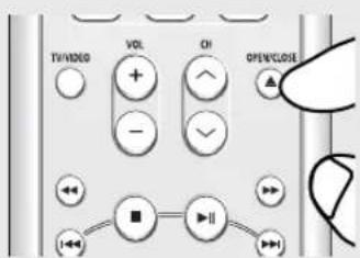 TV/VIDEO VOL CH OPEN/CLOSE