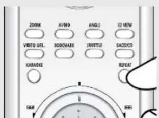 ZOOM AVOCO ANGLE 12 VIEW VIDEO SEL 300WARK SWITCHLE SACCO KAMADE REPEAT BEEF RHO