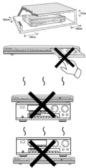 Diagram illustrating three types of household appliances: a microwave oven, a front-mounted device with a hand holding a 'X' symbol, and a front-mounted device with a 'X' symbol.