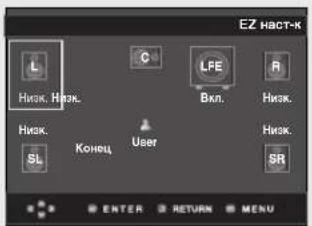 EZ HACT-K L Hxck, Hxck. C LFE Bkn. R Hxck. Hxck. SL Конец User Hxck. SR ENTER RETURN MENU