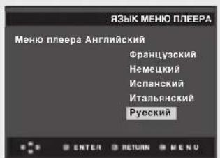 ЯЗЫК МЕНЮ ПЛЕЕРА МЕНО плеера Английский Французский Немецкий Испанский Итальянский Русский