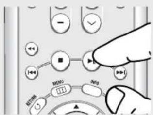 Hand interacting with a device control panel showing buttons, indicators, and a finger pointing to the function.