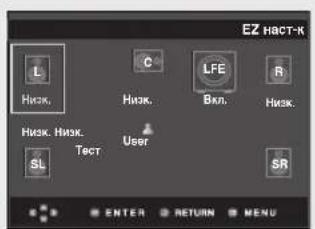 EZ HACT-K L HISK. C LFE R HISK. HISK. BKL. HISK. SL TECT User SR ENTER RETURN MENU