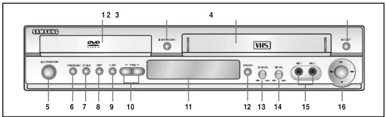 SAMSUNG DVD-V7550K - Передняя панель Комбо DVD-проигрывателя (DVD-V7550K) - 1