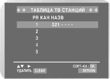 SAMSUNG DVD-V7550K - 3 - 1