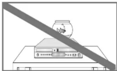 SAMSUNG DVD-V7550K - Инструкция по технике безопасности - 4