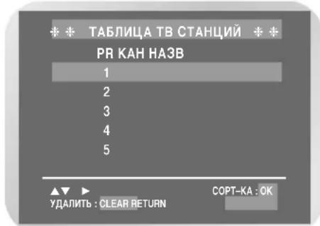 SAMSUNG DVD-V7550K - 1 - 3