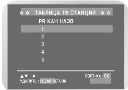 SAMSUNG DVD-V8050K - 1 - 3