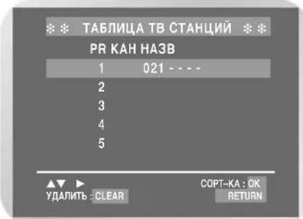SAMSUNG DVD-V8050K - 3 - 1