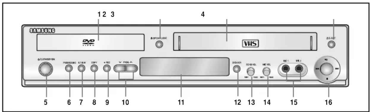 SAMSUNG DVD-V8050K - Передняя панель Комбо DVD-проигрывателя (DVD-V8550K) - 1