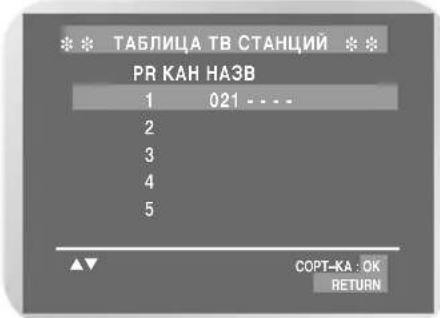 SAMSUNG DVD-V8050K - 3 - 2