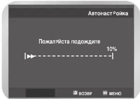 SAMSUNG DVD-V7500K - Включение и автоматическая настройка - 3