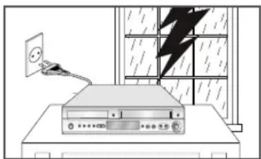 SAMSUNG DVD-V7500K - Инструкция по технике безопасности - 6