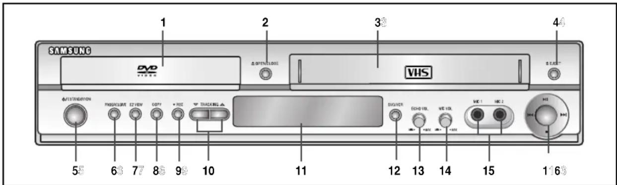 SAMSUNG DVD-V7500K - Передняя панель Комбо DVD-проигрывателя (DVD-V7000K) - 1