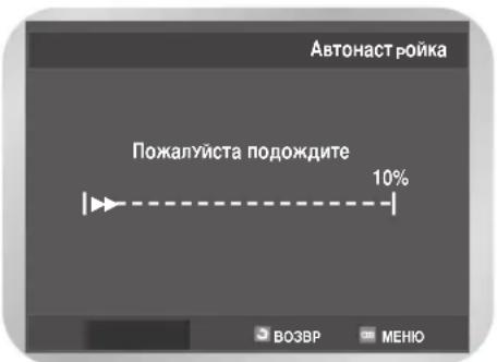 SAMSUNG DVD-V7500K - Автоматическая настройка на телевизионные станции (только для DVD-V7500K) - 4