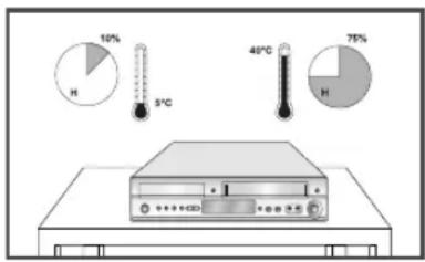 SAMSUNG DVD-V7500K - Инструкция по технике безопасности - 2