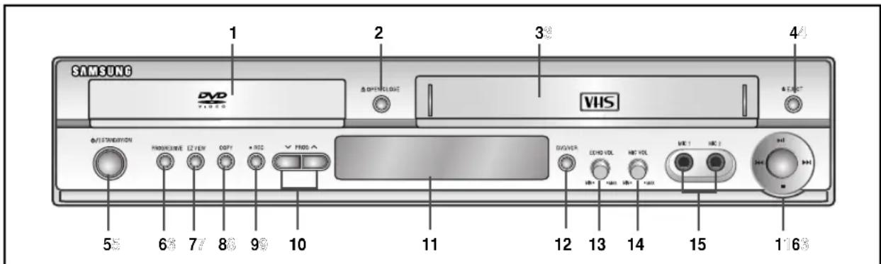 SAMSUNG DVD-V7500K - Передняя панель Комбо DVD-проигрывателя (DVD-V7500K) - 1
