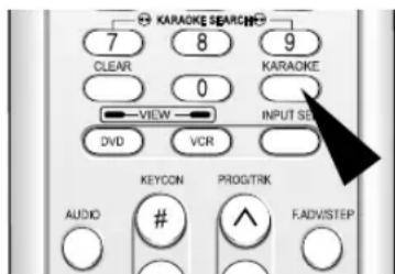 SAMSUNG DVD-V7500K - Использование функции КАРАОКЕ (VCR) - 1