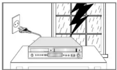 SAMSUNG DVD-V7050K - Инструкция по Т电商ке 6e3Опасноctи - 4
