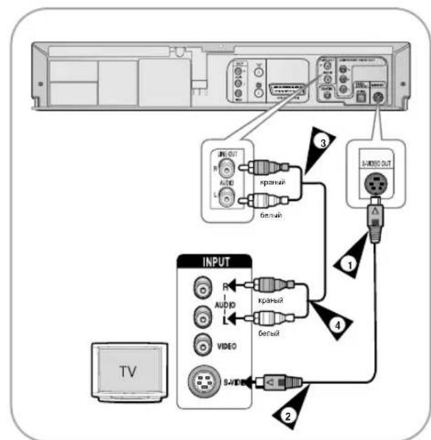 SAMSUNG DVD-V7050K - Iopknoyehne Kombo DVD-npomrpbBaTeNa K TeBn3opy C nCnoB30BaHnem KaBeN S-Video (TolbKO dR DVD) - 2