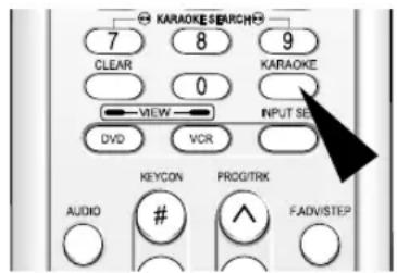 SAMSUNG DVD-V7050K - PIOcOeINHInTe MKNpOfoH K nepBOMy INN BTOPOMY rHe3Ny dIa MNKPOcoHa. Pn 3TOM aBtOMaTHueCKn BKJIouaETcpeXIM KAPAOKE. - 1