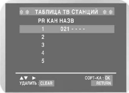 SAMSUNG DVD-V7050K - YdaneHne n3 pamrHu NaCTPOJKN Ha CTAHcNIO (ToIbKO dJa DVD-V7550K) - 2