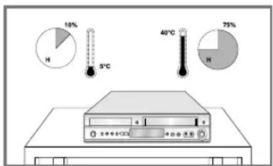 SAMSUNG DVD-V7050K - Инструкция по Т电商ке 6e3Опасноctи - 2