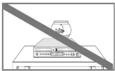 SAMSUNG DVD-V7050K - Инструкция по Т电商ке 6e3Опасноctи - 3