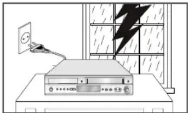 SAMSUNG DVD-V8000K - Инструкция по технике безопасности - 6