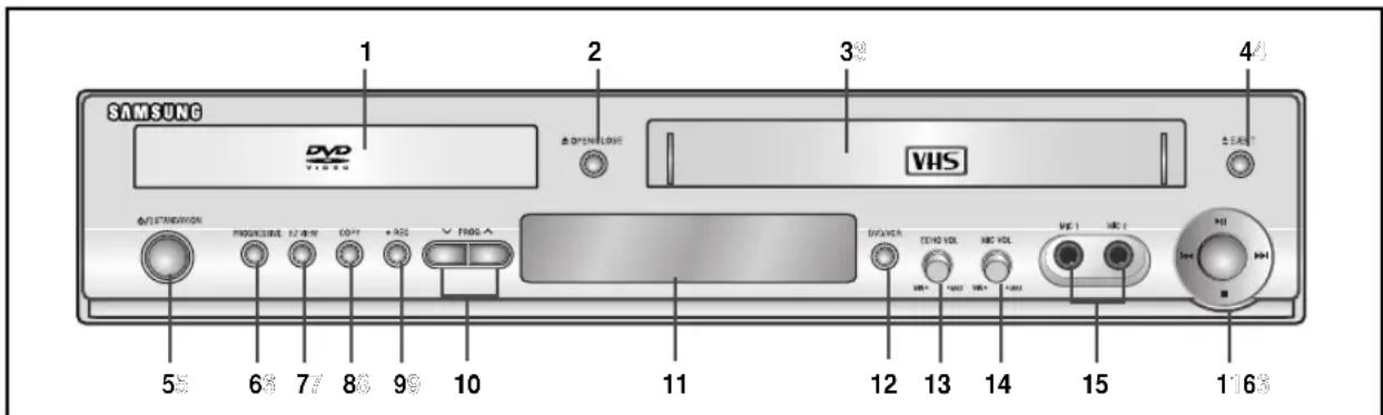 SAMSUNG DVD-V8000K - Передняя панель Комбо DVD-проигрывателя (DVD-V8500K) - 1