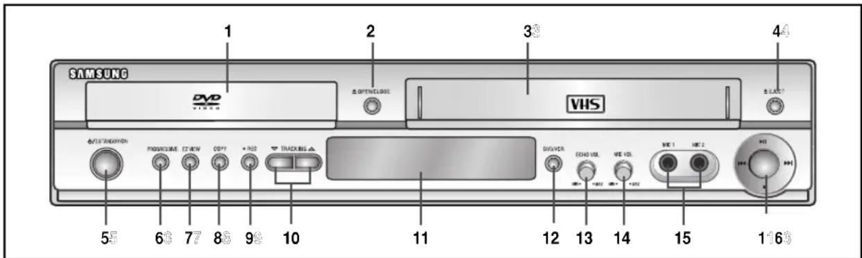 SAMSUNG DVD-V8000K - Передняя панель Комбо DVD-проигрывателя (DVD-V8000K) - 1