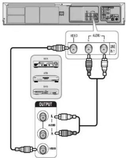 SAMSUNG DVD-V8000K - Подключение внешнего устройства - 1
