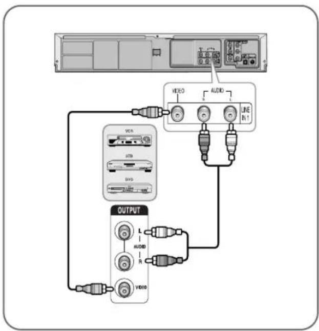 SAMSUNG DVD-V8500K - Подключение внешнего устройства - 1