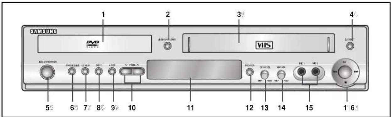 SAMSUNG DVD-V8500K - Передняя панель Комбо DVD-проигрывателя (DVD-V8500K) - 1