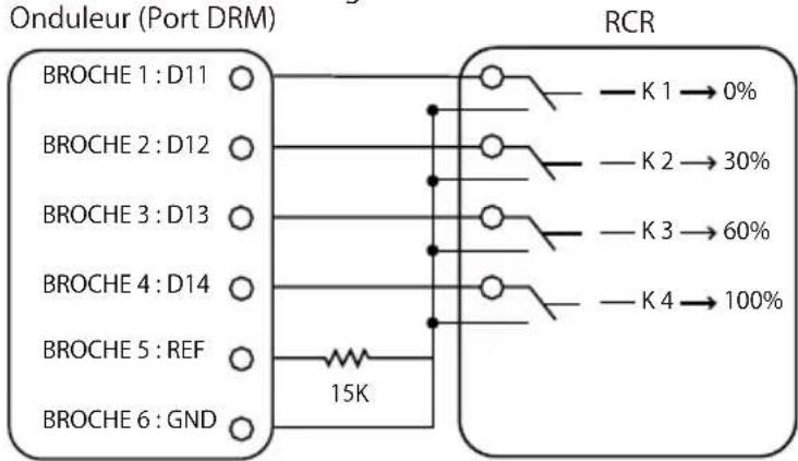 Deye SUN-110K-G03 - Schéma de câblage DRM (RCR) (optionnel) - 3