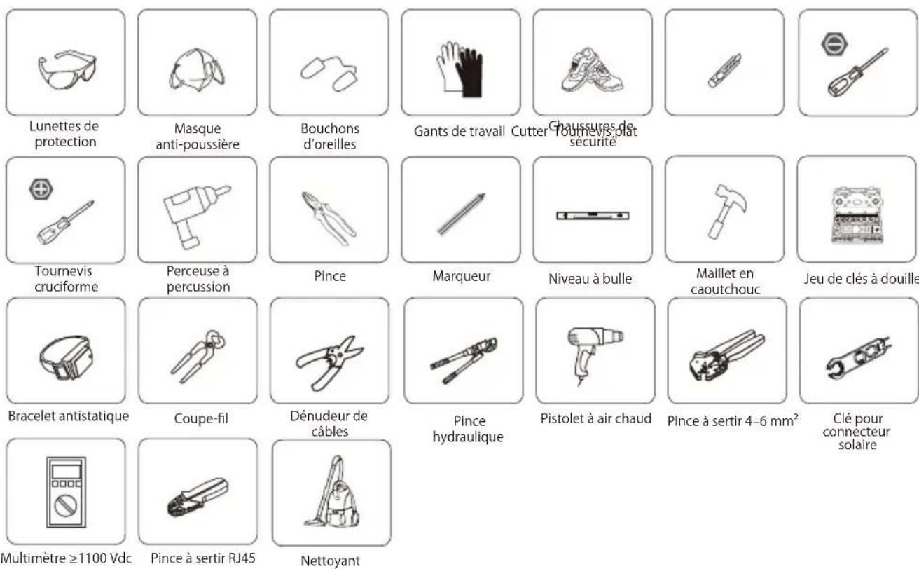 Deye SUN-110K-G03 - Outils d'installation - 1