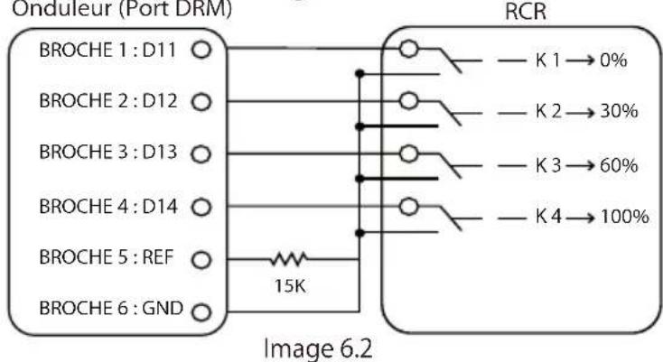 Deye SUN-50K-G04 - Schéma de câblage DRM (RCR) (optionnel) - 3