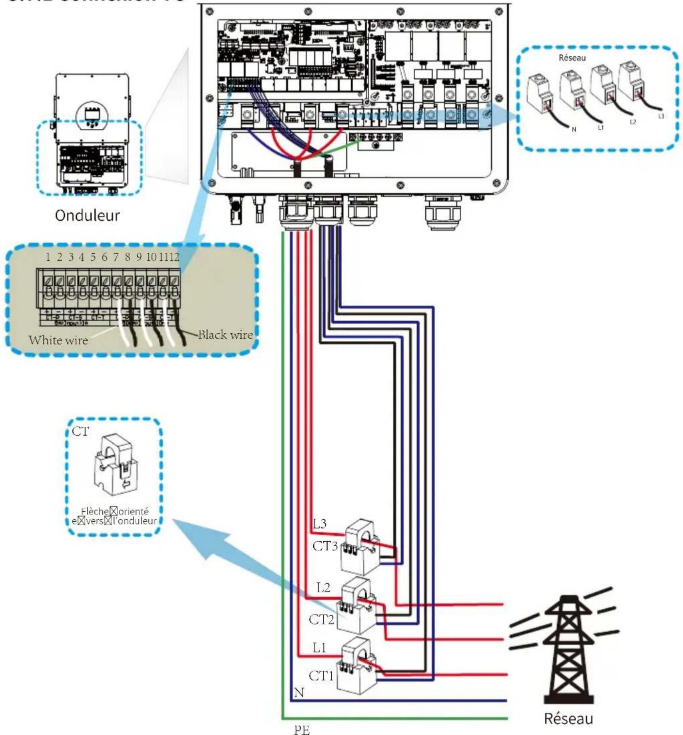 Deye SUN-5K-SG01HP3-EU-AM2 - Connexion TC - 1