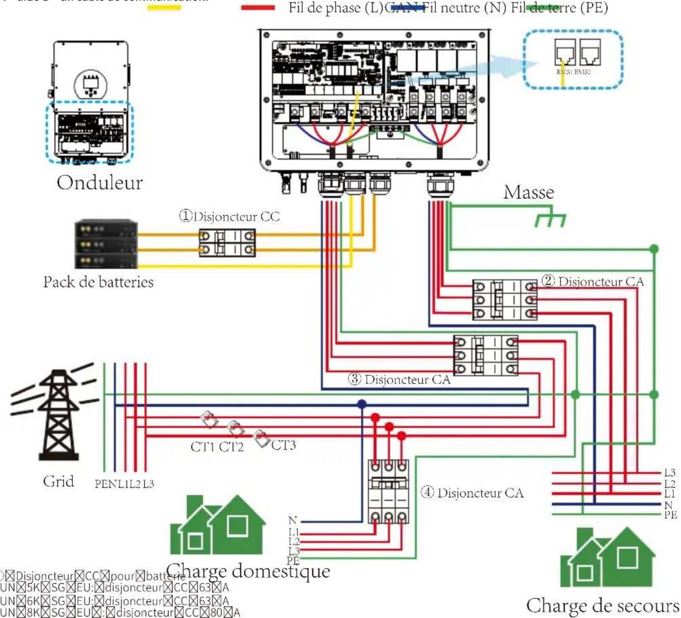 Deye SUN-5K-SG01HP3-EU-AM2 - Schéma d'Application Typique du Systeme Connecté au Réseau - 1