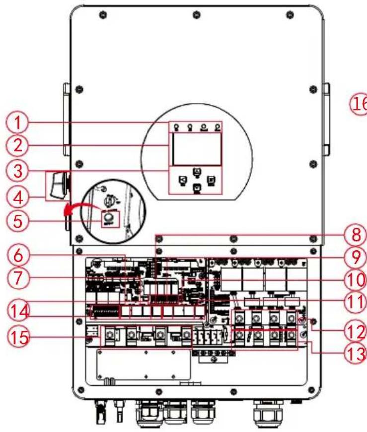 Deye SUN-5K-SG01HP3-EU-AM2 - Vue d'ensemble du produit - 1