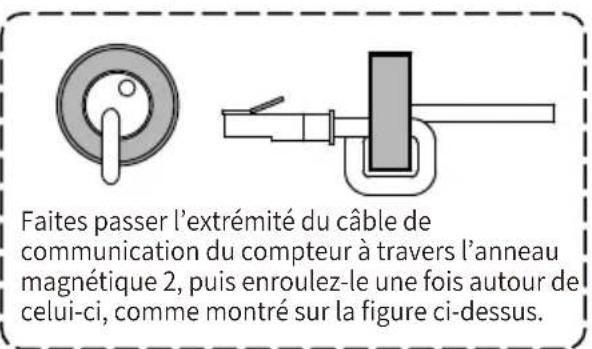 Deye SUN-5K-SG01HP3-EU-AM2 - Connexion du compteur - 2