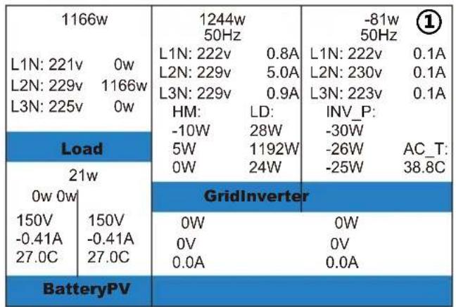 Deye SUN-5K-SG01HP3-EU-AM2 - Ceci est la page de détaill du panneau solaire. - 1