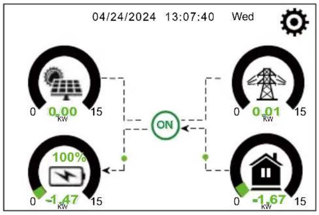 Deye SUN-5K-SG01HP3-EU-AM2 - Ceci est la page de détaill du réseau. - 1