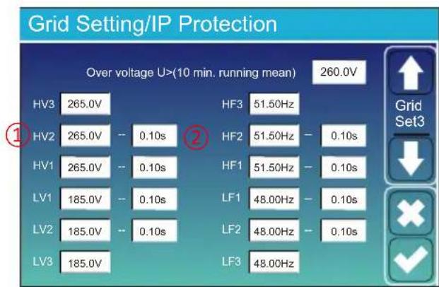 Deye SUN-5K-SG01HP3-EU-AM2 - Menu Configuration du Réseau - 5