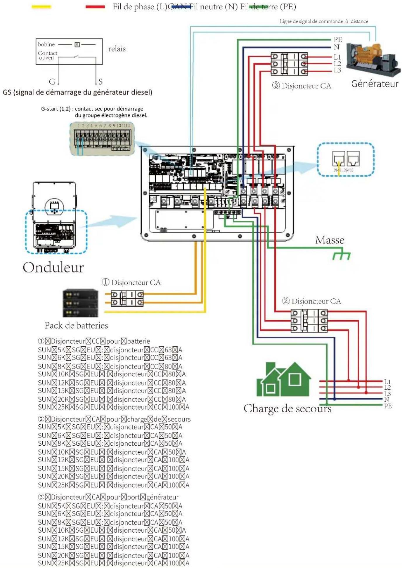 Deye SUN-5K-SG01HP3-EU-AM2 - Schéma d'Application Typique du Générateur Diesel - 1